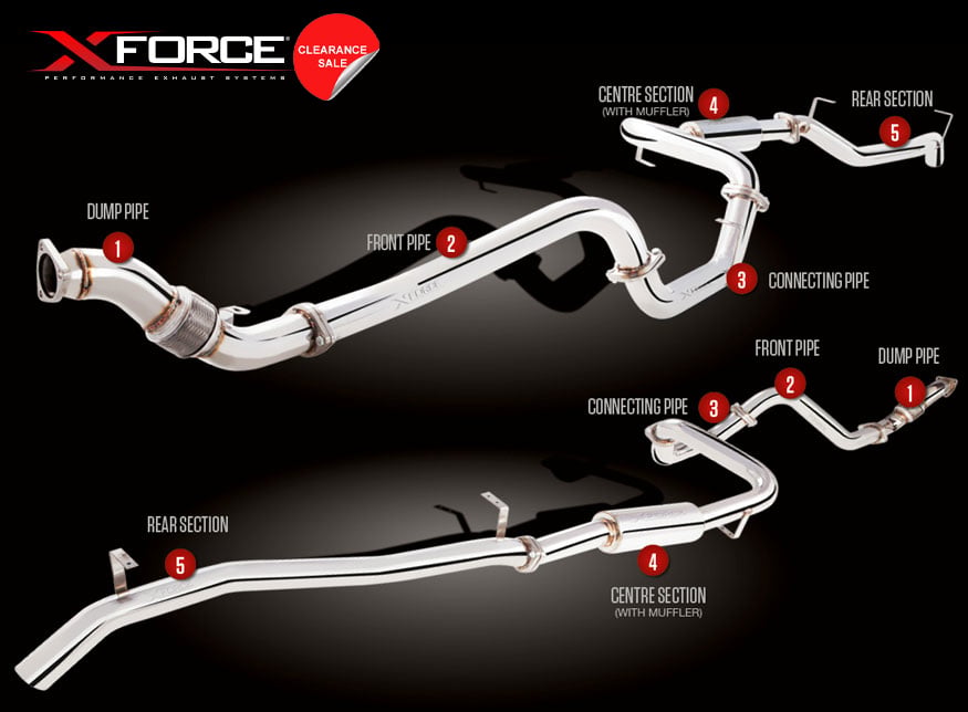 Toyota Landcruiser 76 Series Wagon Turbo Back Exhaust in Raw 409 Stainless