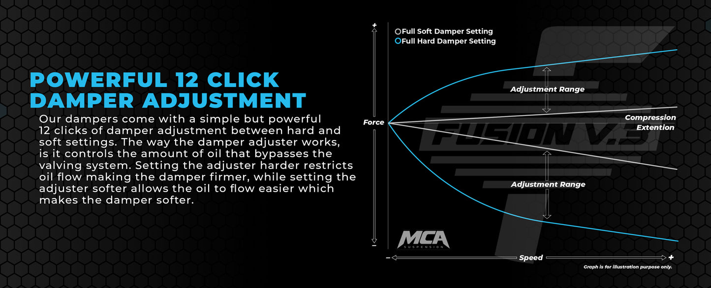 MCA Pro Stance