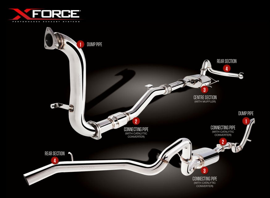 Nissan Patrol Wagon GU Y61 3L TD Turbo Back Exhaust with Cat Converter