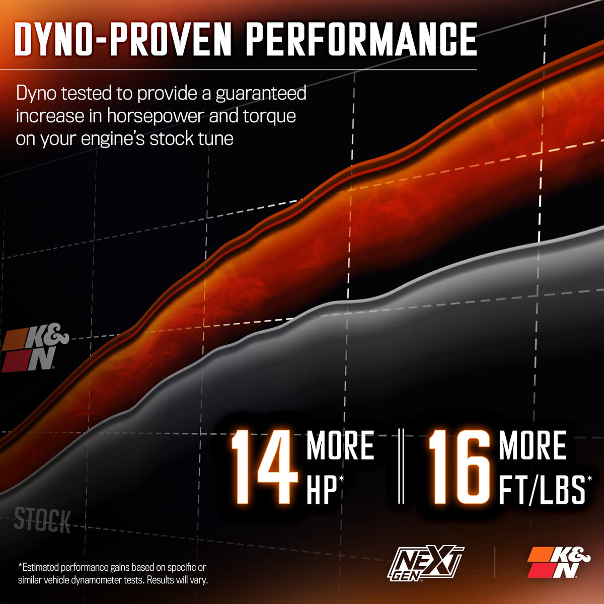 [K&N]   Intake Kits - 50-1576 K&N NextGen Cold Air Intake - Jeep Wrangler V6 3.6L