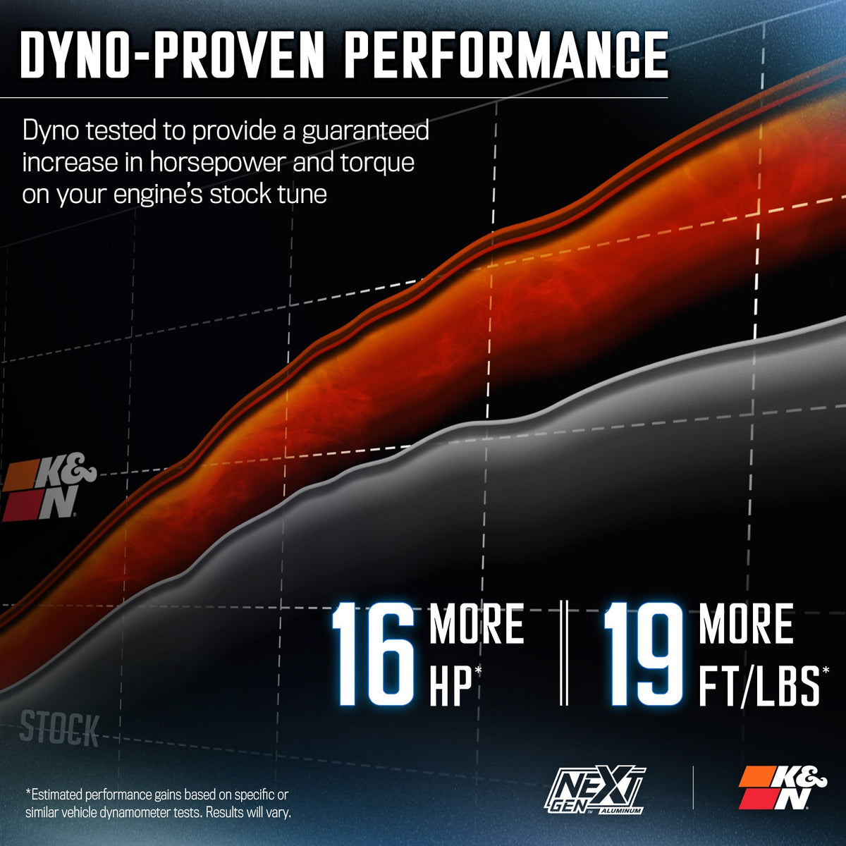 [K&N]   Metal Intake Kits - 70-1561 K&N NextGen Aluminum Cold Air Intake - DODGE/RAM 1500 V8 5.7L F/I