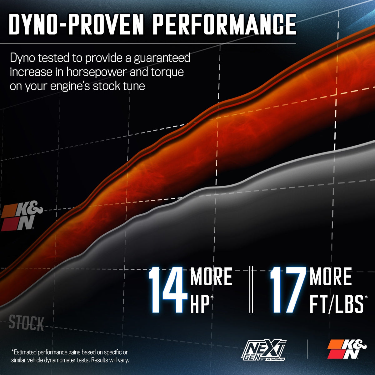 [K&N]   Metal Intake Kits - 70-3110 K&N NextGen Aluminum Cold Air Intake - CHEV/GMC 1500 V8 6.2L F/I