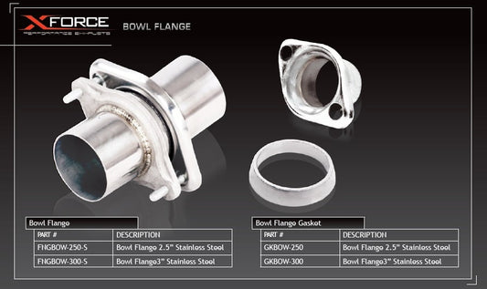 2.5 Inch Bowl Flange Gasket