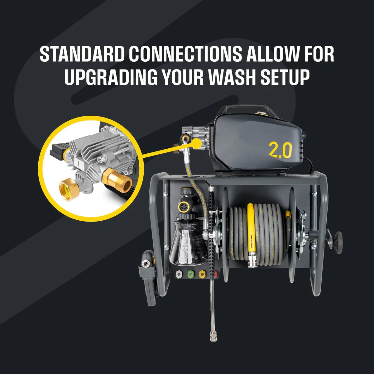 [Active]   Detailing - Active 2.0 Electric Pressure Washer Standard Kit