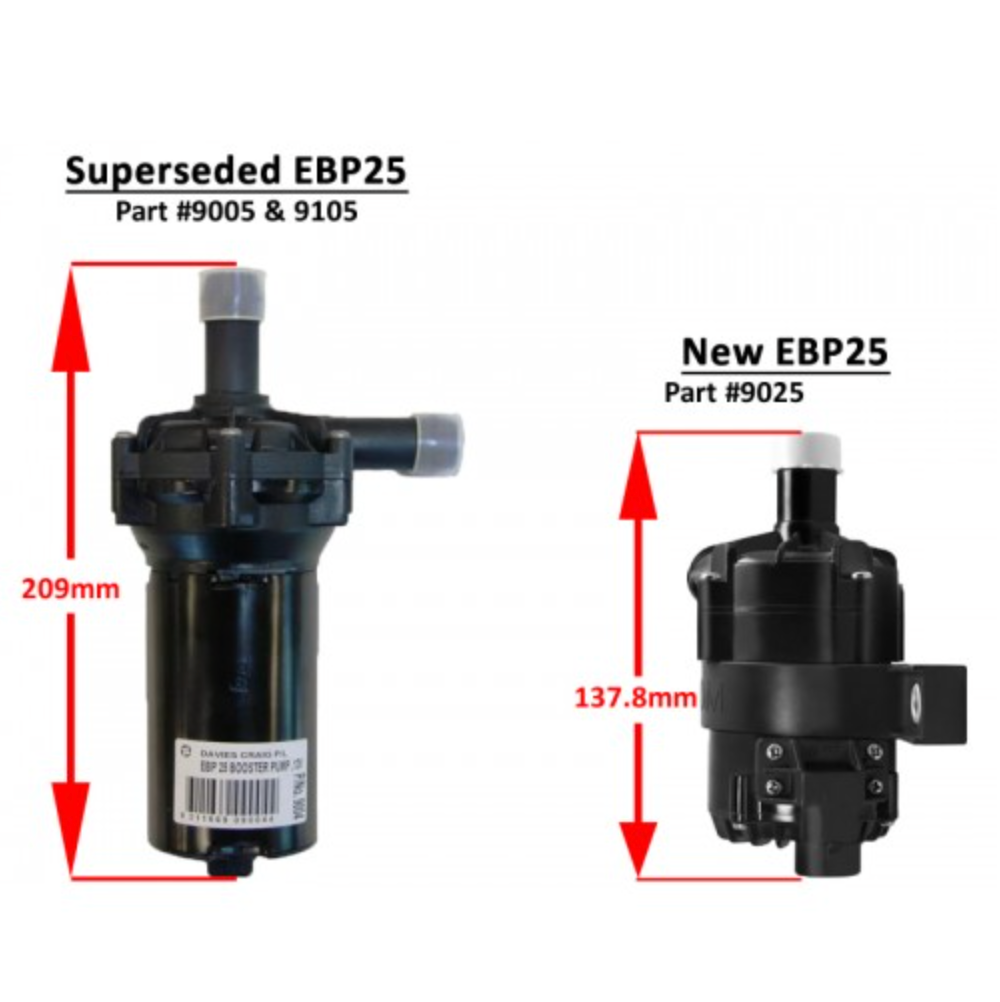 [VCM Performance]   Supercharger - Electric Booster Pump - Brushless 12V Kit